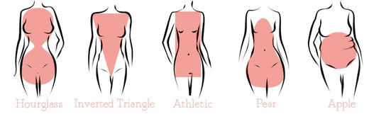 Choosing the Right Erotic Lingerie for Your Body Type - baedstories