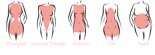 Choosing the Right Erotic Lingerie for Your Body Type - baedstories